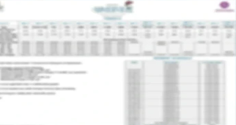 Adani Dharavi Mumbai detailed cost breakdown sheet